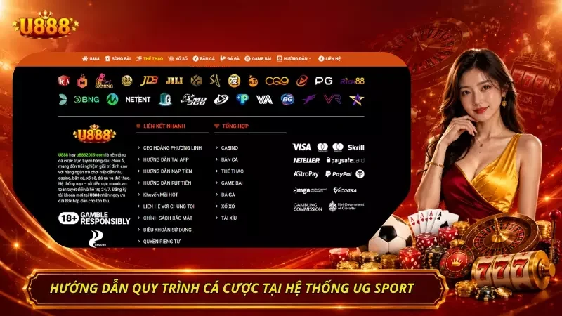 Lộ trình 5 bước bài bản để bạn làm chủ toàn bộ hệ thống